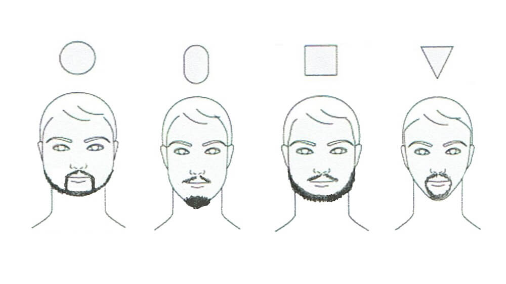 髭を伸ばして顔の印象と気分を変えよう モチベーションもアップさせる 代男子のためのモテ髭コーデ術 フロムエーしよ