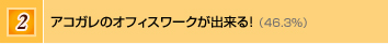 2ʁ@ARK̃ItBX[NoI i46.3j